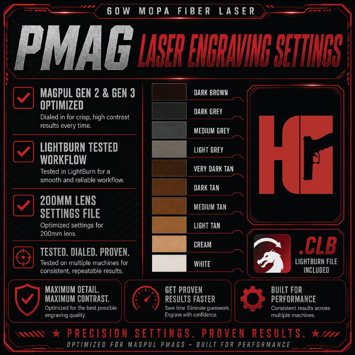 Holster Geek 60W MOPA / LightBurn - Recommended PMAG Laser Settings - Magpul Gen 2 & Gen 3